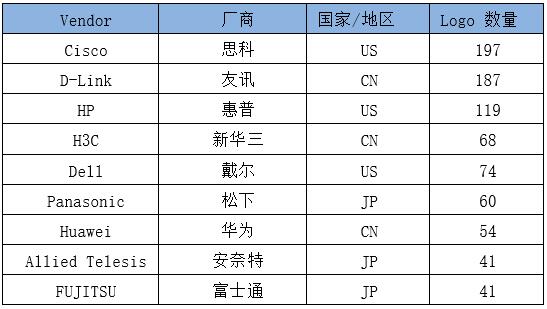 凯发官网